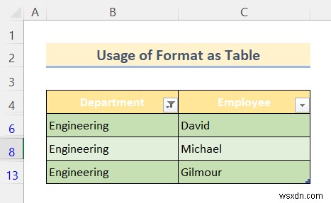 How to VLOOKUP and Return Multiple Values in Excel (8 Methods)