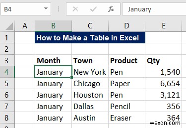 How to Make a Table in Excel (With Customization)