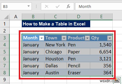 How to Make a Table in Excel (With Customization)