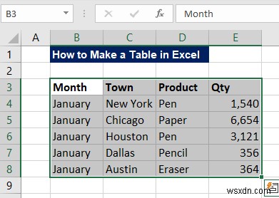 How to Make a Table in Excel (With Customization)