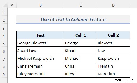 How to Split Cells in Excel (5 Easy Tricks)
