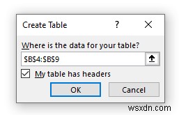 How to Split Cells in Excel (5 Easy Tricks)