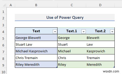 How to Split Cells in Excel (5 Easy Tricks)