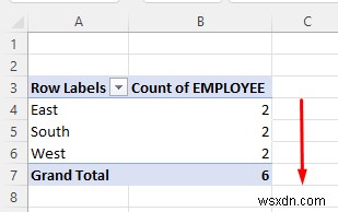 Count Duplicates in Excel Pivot Table (2 Easy Ways)
