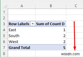 Count Duplicates in Excel Pivot Table (2 Easy Ways)