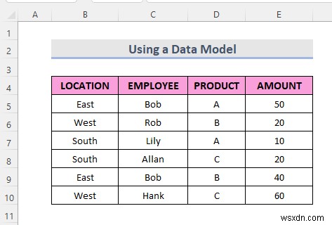 Count Duplicates in Excel Pivot Table (2 Easy Ways)