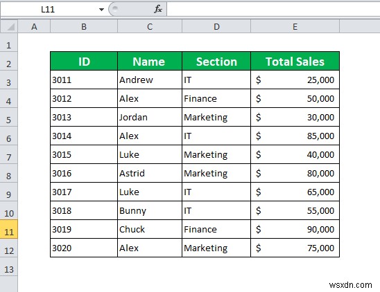 Conditional Formatting Based On Another Cell in Excel (6 Methods)