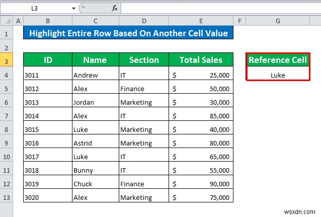 Conditional Formatting Based On Another Cell in Excel (6 Methods)