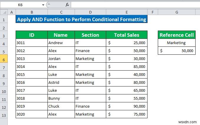 Conditional Formatting Based On Another Cell in Excel (6 Methods)