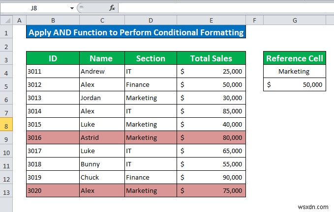 Conditional Formatting Based On Another Cell in Excel (6 Methods)