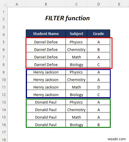 How to Split Excel Sheet into Multiple Sheets Based on Column Value