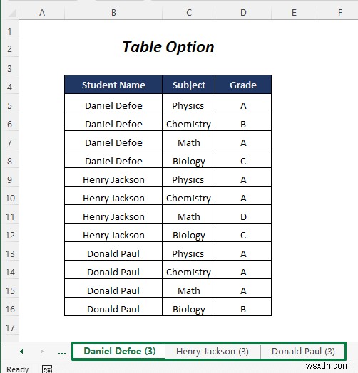 How to Split Excel Sheet into Multiple Sheets Based on Column Value