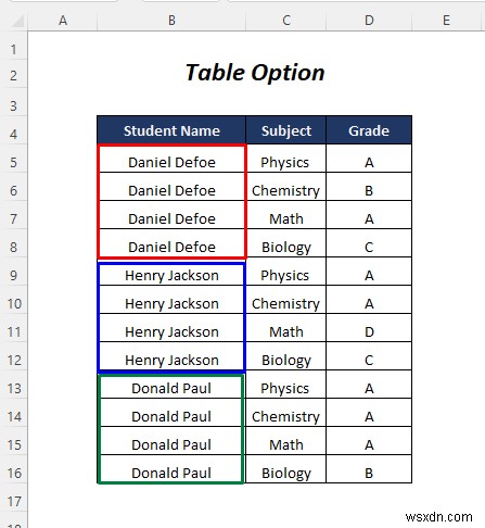 How to Split Excel Sheet into Multiple Sheets Based on Column Value
