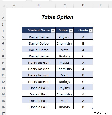 How to Split Excel Sheet into Multiple Sheets Based on Column Value