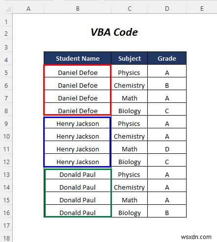 How to Split Excel Sheet into Multiple Sheets Based on Column Value