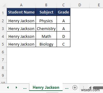 How to Split Excel Sheet into Multiple Sheets Based on Column Value
