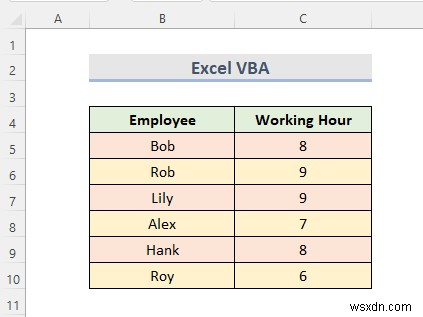 Split Excel Sheet into Multiple Sheets Based on Rows