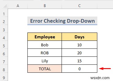 How to Find a Circular Reference in Excel (2 Easy Tricks)