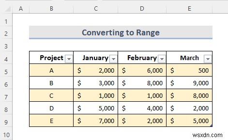 How to Remove Table in Excel (6 Methods)