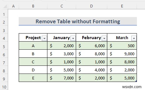 How to Remove Table in Excel (6 Methods)