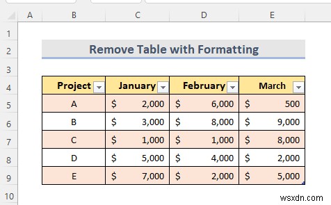 How to Remove Table in Excel (6 Methods)
