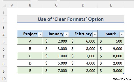 How to Remove Table in Excel (6 Methods)