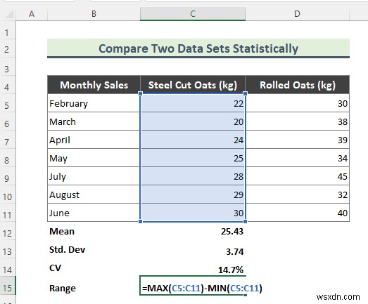 Statistical Comparison of Two Data Sets Excel