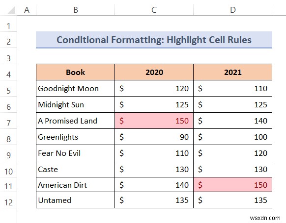 How to Change Text Color with Formula in Excel (2 Methods)