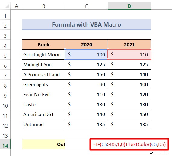 How to Change Text Color with Formula in Excel (2 Methods)