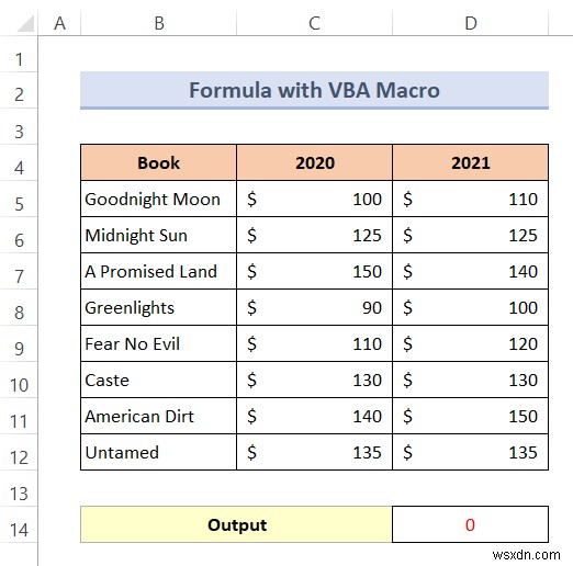 How to Change Text Color with Formula in Excel (2 Methods)