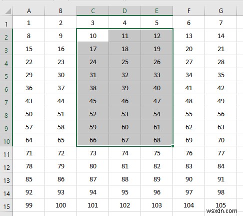 VBA to Use Range Based on Column Number in Excel (4 Methods)