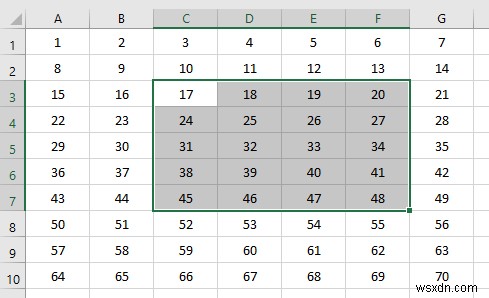 VBA to Use Range Based on Column Number in Excel (4 Methods)