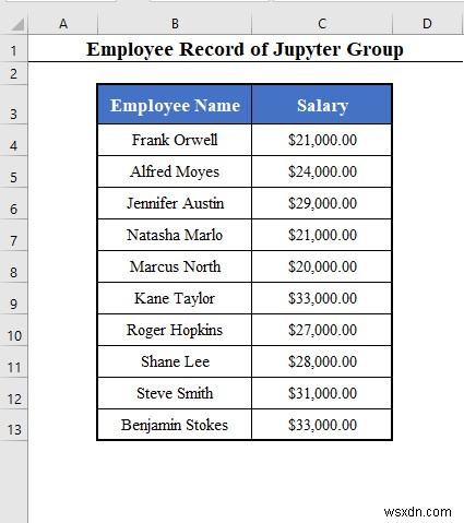 VBA Range with Variable Row Number in Excel (4 Examples)