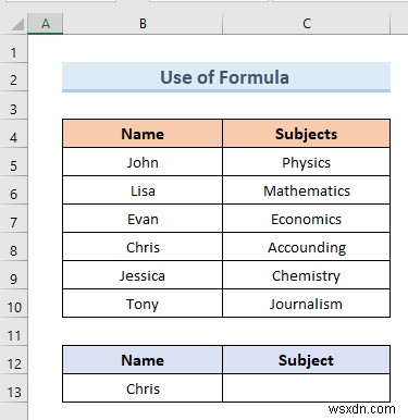Create Excel Drop Down List from Table (5 Examples)