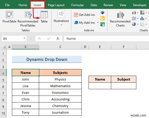 Create Excel Drop Down List from Table (5 Examples)