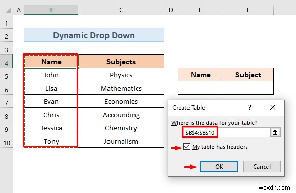 Create Excel Drop Down List from Table (5 Examples)