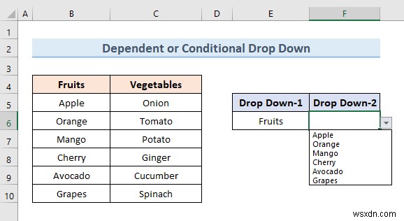 Create Excel Drop Down List from Table (5 Examples)