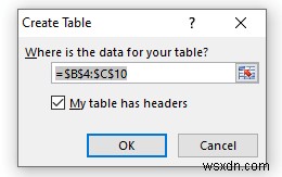 Create a Dynamic Chart Range in Excel (2 Methods)