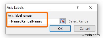 Create a Dynamic Chart Range in Excel (2 Methods)