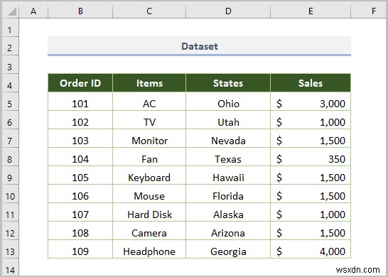 Excel Drop Down List Not Working (8 Issues and Solutions)