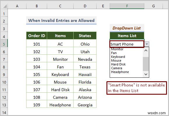 Excel Drop Down List Not Working (8 Issues and Solutions)