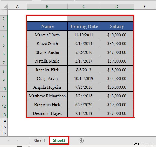 How to Use the UsedRange Property of VBA in Excel (4 Ways)