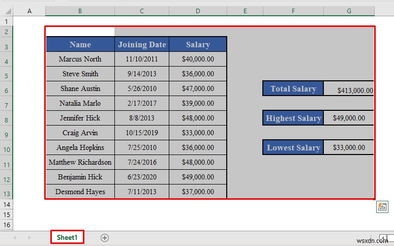 How to Use the UsedRange Property of VBA in Excel (4 Ways)