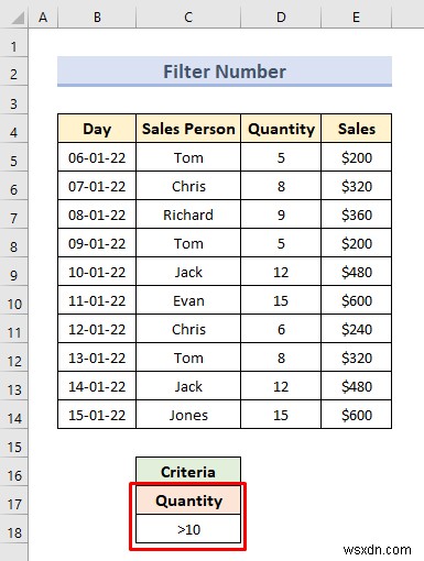 Advanced Filter with Criteria Range in Excel (18 Applications)