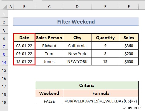 Advanced Filter with Criteria Range in Excel (18 Applications)