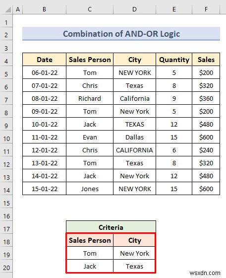 Advanced Filter with Criteria Range in Excel (18 Applications)