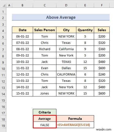 Advanced Filter with Criteria Range in Excel (18 Applications)