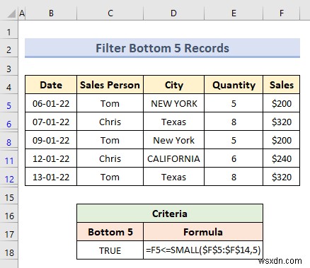 Advanced Filter with Criteria Range in Excel (18 Applications)