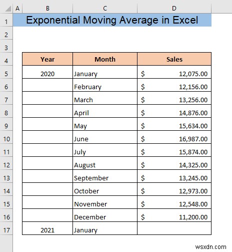 How to Calculate Exponential Moving Average in Excel
