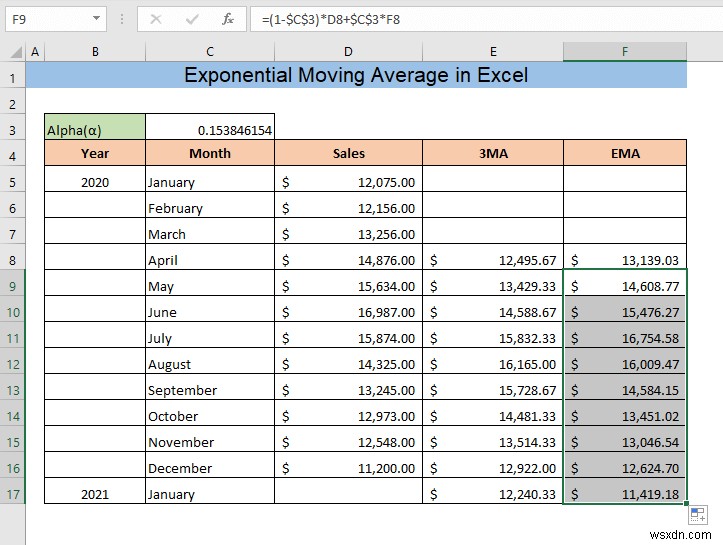 How to Calculate Exponential Moving Average in Excel